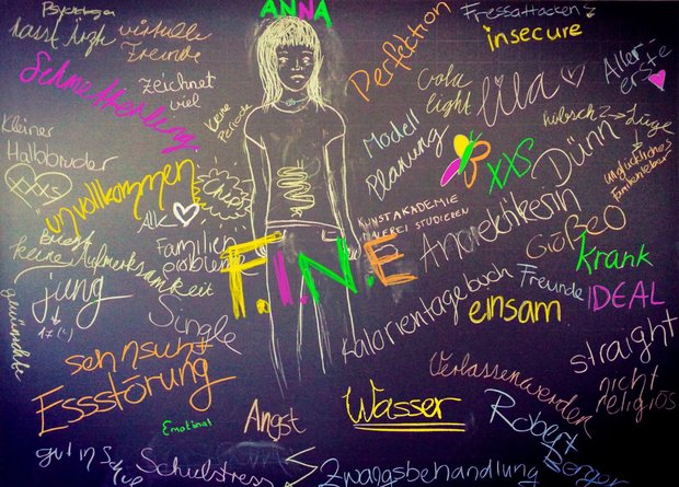 Impressionnen aus dem Theaterstück: F.I.N.E. (Weiterentwicklung eines Parts aus To eat or not to eat)